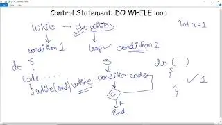 do while loop in java | What is a Do while loop in Java and how to use it?