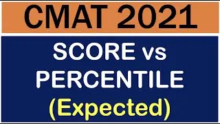 CMAT 2021 Score vs Percentile | Expected Score vs Percentile
