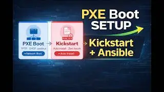 PXE Boot Setup with Kickstart & Ansible | RHEL Automation Lab (Step-by-Step)