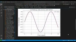 How to Create 2D Line Plots in Python | Matplotlib Tutorial for Beginners