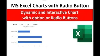 MS Excel Charts with Radio Button | Dynamic and Interactive Chart with Option or Radio Buttons
