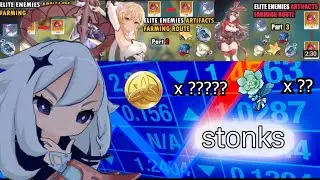 What Happens If We Farm Elite Enemy Like Guide Video In Genshin Impact