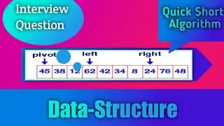 (Interview Question) Quick Short Algorithm Using Python Programming