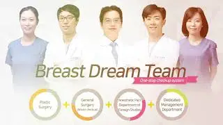 View Plastic Surgery