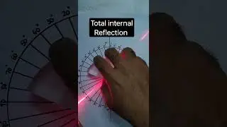 Refraction and Total internal reflection ## Shown. AP 10 class physics(light)@@