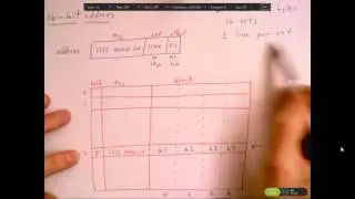 Memory Caches