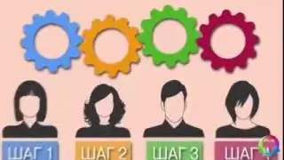 РАБОТА В ИНТЕРНЕТЕ ИЗМЕНИТ ВАШУ ЖИЗНЬ