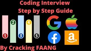 CODING INTERVIEW STEP BY STEP GUIDE | FOLLOW THIS ALGORITHM FOR SUCCESS IN A TECHNICAL INTERVIEW