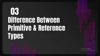 Primitive and Reference Data Types In Java