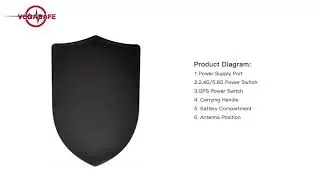 Handheld Drone UAV Jammer/Drone Signal Blocker Anti Drone System For Drone Controlled Signals DJ400