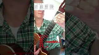 Parker McCollum - Burn It Down - Guitar Chords