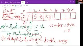 Arrays with Pointers C++
