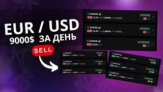 EUR / РАЗБОР ТОРГОВОЙ НЕДЕЛИ /
