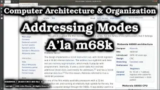 Addressing Modes A'la m68k