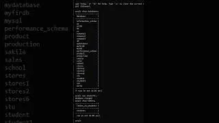 Drop table in Mysql