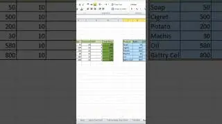 How To Duplicate Data In MS Excel | Learn MS Excel | 
