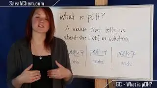 What is pOH?