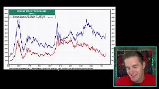 CHINA STIMULUS: How It Affects Our Stocks