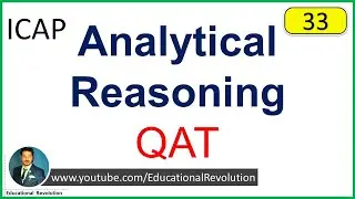 Lecture 33 - ICAP QAT Preparation -  Drive Conclusion from given statement Q7