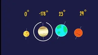 Планета Венера 🌒☁️ | Астрономия для детей