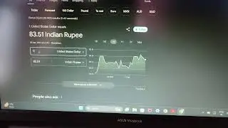My Total Loss till now (1 Jan 2023- 19 April2024)