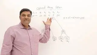 3.3 Optimal Merge Pattern - Greedy Method