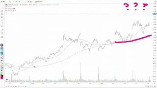 Buy Oracle Stock after the AWS Deal?