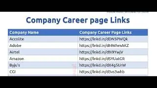 50+ MNCs Hiring Freshers 2023 | Package ₹6-9 Lakhs |MAANG| Final Year Eligible|Resume  Apply Online