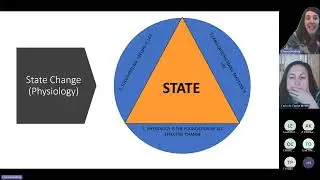 SAPICS Webinar - Online Study and Exam Techniques Workshop for member's children