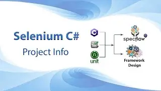 Selenium hybrid framework|selenium hybrid framework using C#