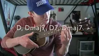Sixpence None The Richer - Kiss Me - Ukulele Tutorial
