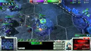 IMBAtv - Impressive Micro on the ISC#16