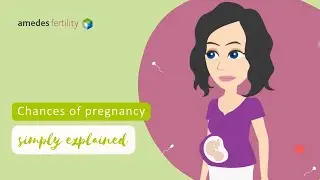 Understanding your fertility: How to increase your chances of getting pregnant! 👶💡