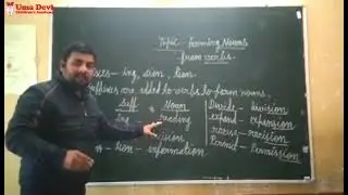Day -12 Forming nouns from verbs.(30-01-24) ELGA14 