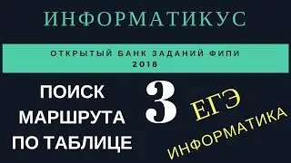 Задача 3 ЕГЭ информатика