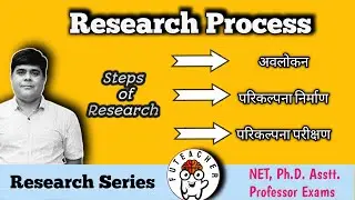 Steps of Research for UGC NET/Assistant professor