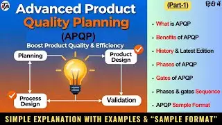 APQP Explained: Advanced Product Quality Planning Step by Step