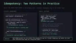 Async System Design | Next.js + Supabase Ecommerce Series (Post 8)