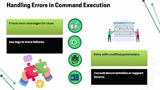 How to Display 'ls' in Ansible Playbook | Ansible Training: Execute Commands Like a Pro