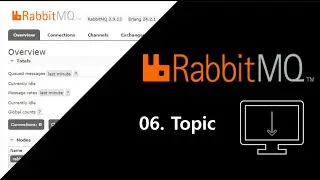 Rabbitmq Topic Exchange