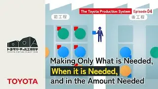 The Toyota Production System as Taught by Toyota - Episode 04