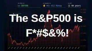 What The S&P500 Looks Like Adjusted For Inflation