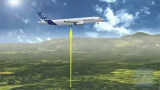 Radio Altimeters - Navigation A320