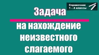 Простые задачи на вычитание. Выпуск 4