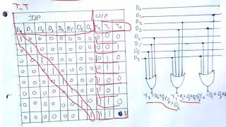 Digital Electronics | 8 to 3 Encoder | Octal to Binary Encoder | Digital Logic Design