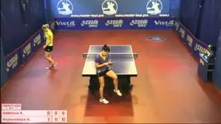 Елена Трошнева  Светлана Крекина 3:1   за 1-2 место