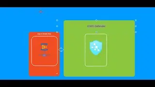 O365 Defender - Event Hub Integration