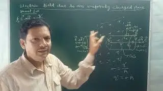 Electric field due to an uniformly charged plane sheet #class 12 #rbse #cbse #Physics 365