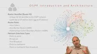 155 IPexpert OSPF Introduction and Architecture