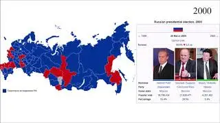 Russian presidential election (1991-2018)